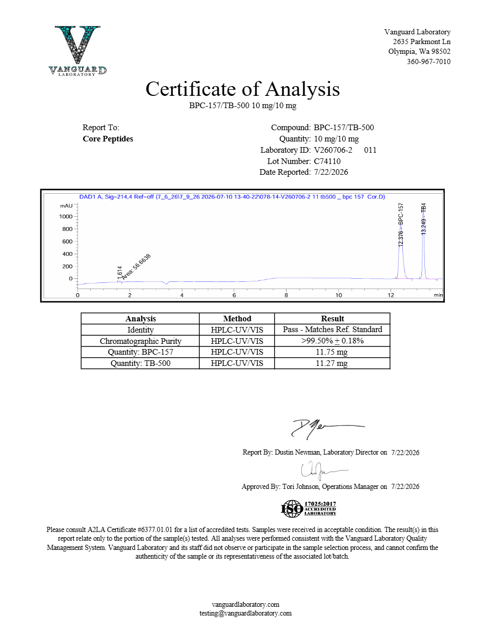 Certificate of Analysis for Wolverine 10mg